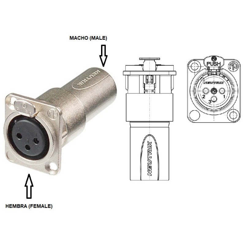 ADAPTADOR XLR3 H-M PANEL NEUTRIK