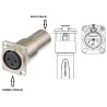 ADAPTADOR XLR3 H-M PANEL NEUTRIK