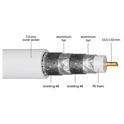CABLE ANTENA 4 PANTALLAS 7mm