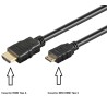 CABLE HDMI MACHO-MINI HDMI MACHO 2M NEGR