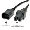 CABLE ALIMENTACION C14 M-C15 H 1,8M NEGR