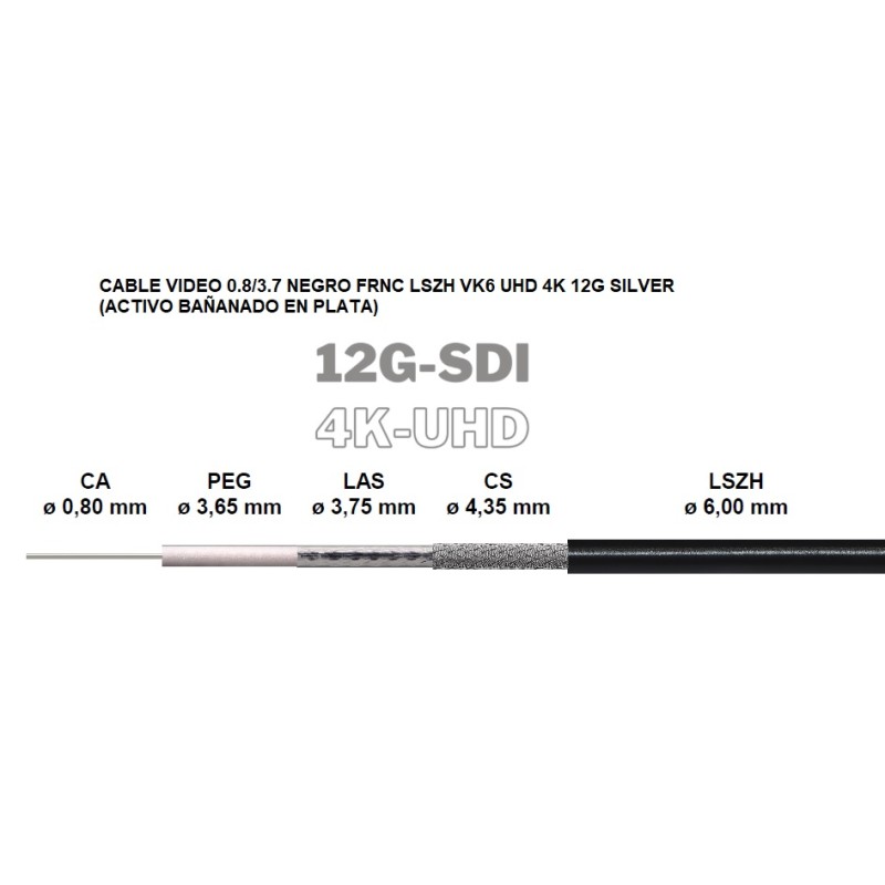 CABLE VIDEO 0.8/3.7 NEGRO HD FRNC 4K 12G