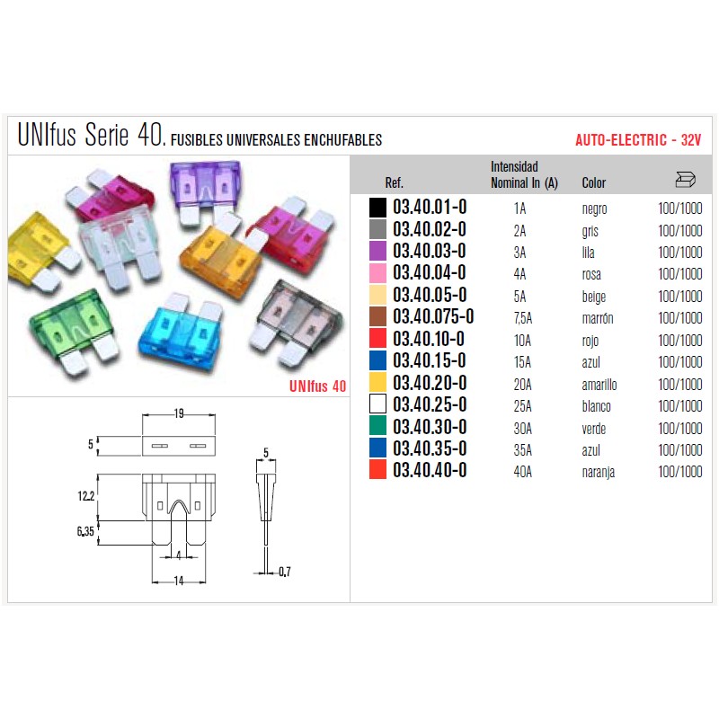 FUSIBLE ENCHUFABLE SERIE 40 30 AMPEROS