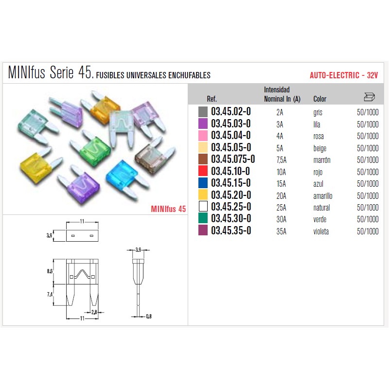 FUSIBLE MINI SERIE 45 25 AMPEROS