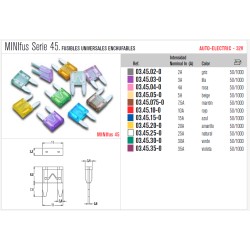 FUSIBLE MINI SERIE 45 35...