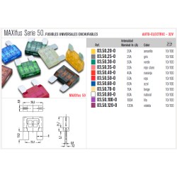 FUSIBLE MAXI SERIE 50 40A