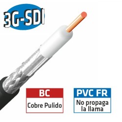 CABLE VIDEO 0.4/1.9 VK2...