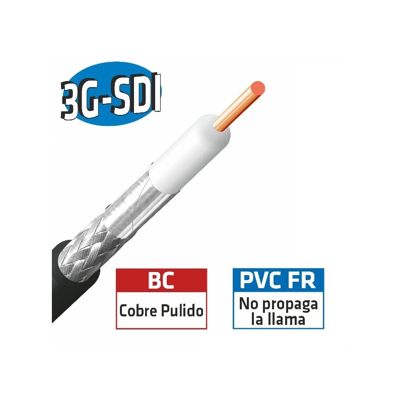 CABLE VIDEO 0.4/1.9 VK2 BLANCO LSZH