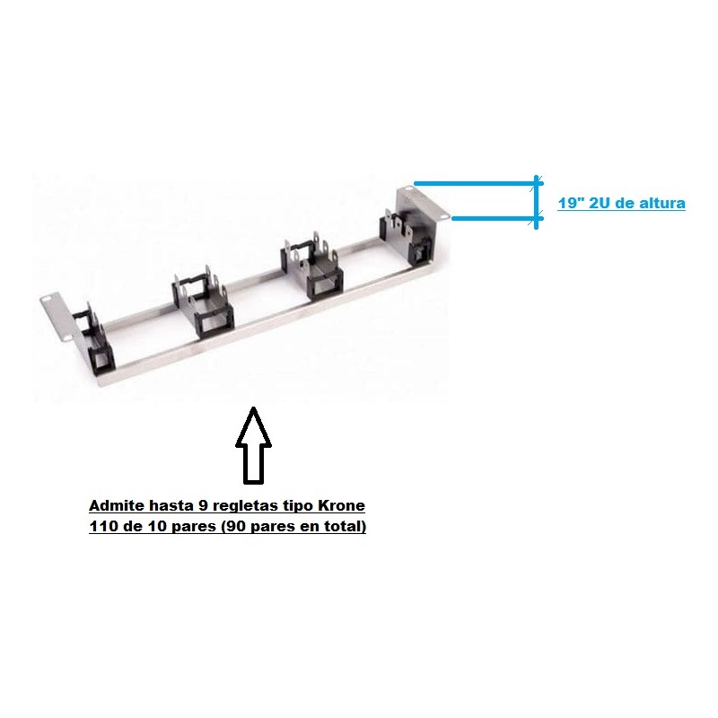 SUBRACK 19" x 2U x 90 PARES+SOPORTE 110