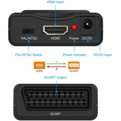 COVERSOR HDMI a EUROCONECTOR SCART 21p