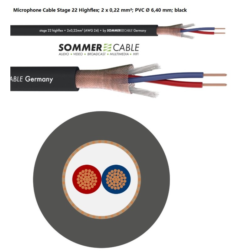 CABLE MICRO 2VIAS + PANTALLA 2x0,22mm2 N