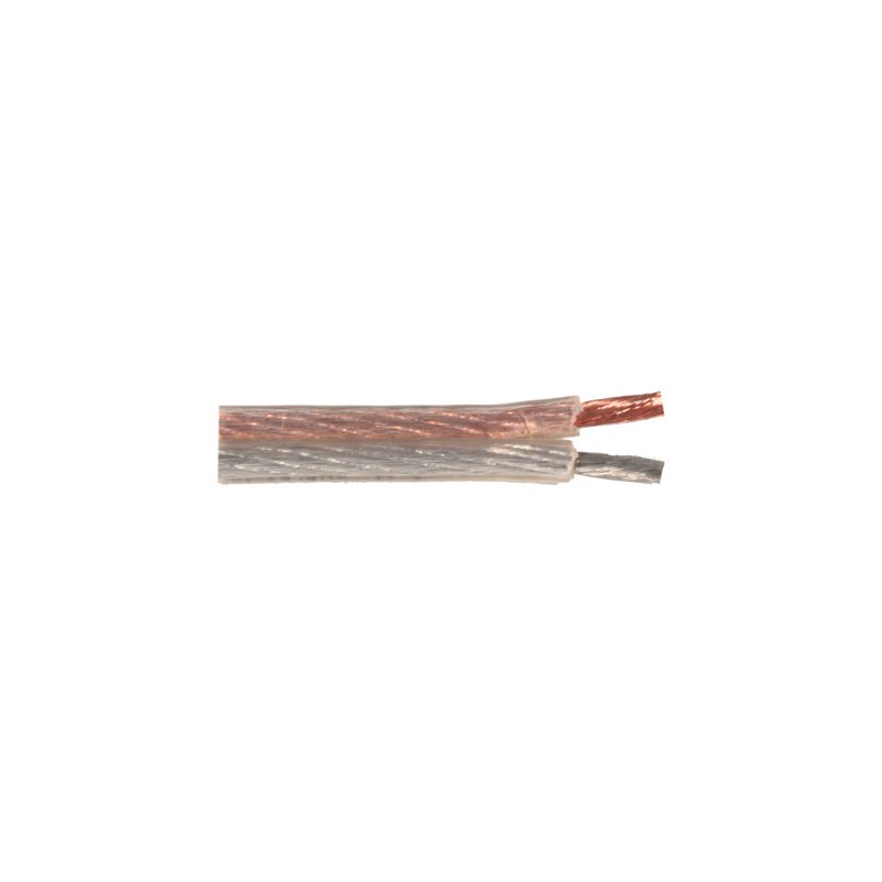 CABLE PARALELO TRANSPARENTE 2X2,5mm OFC