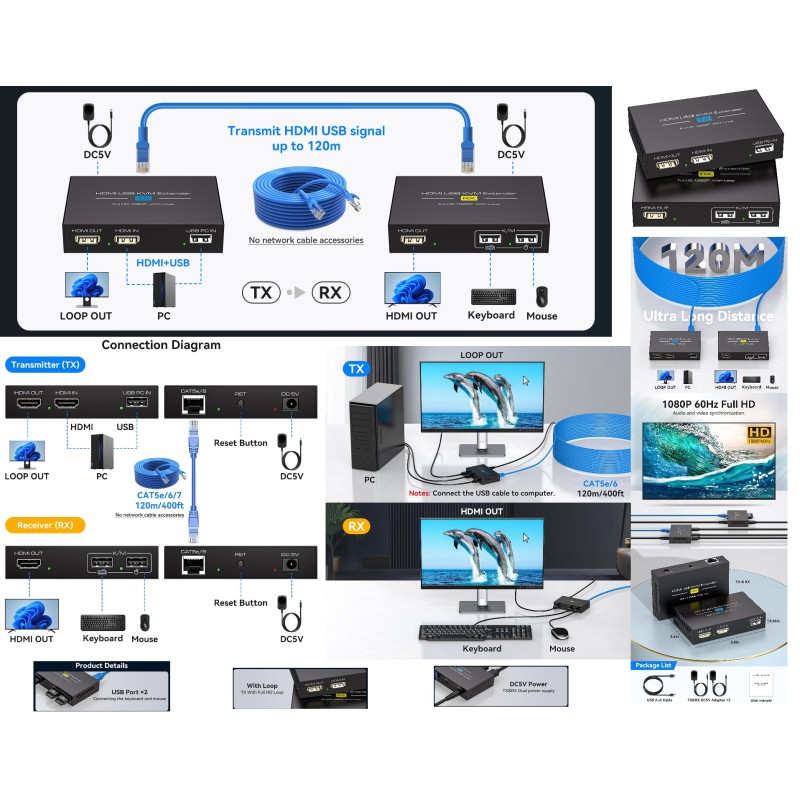 EXTENSOR KVM HDMI+USB HD CAT6 RJ45 120m