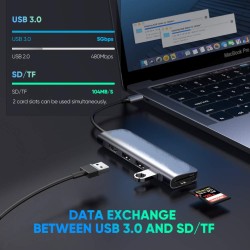 ADAPTADOR USB C M-HDMI...