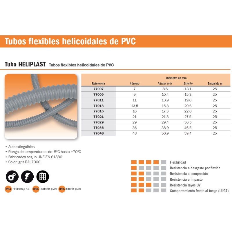 TUBO CORRUGADO REFORZADO PG16 HELIP GRIS