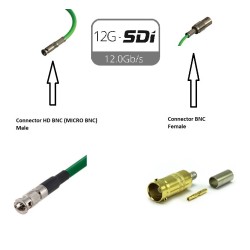 CABLE MICRO BNC PLUG-BNC...