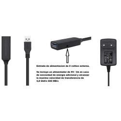 CABLE USB A 3.0 M-H...