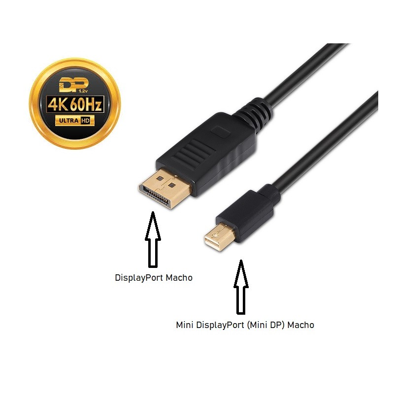 CABLE MINIDP M-DISPLAYPORT M 3M 4K@60Hz