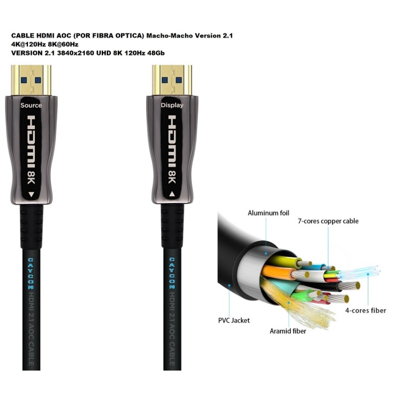 CABLE HDMI M-M V.2.1 20M FIBRA OPTICA 8K