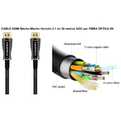 CABLE HDMI M-M V.2.1 30M...