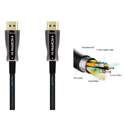 CABLE HDMI M-M V.2.1 40M...