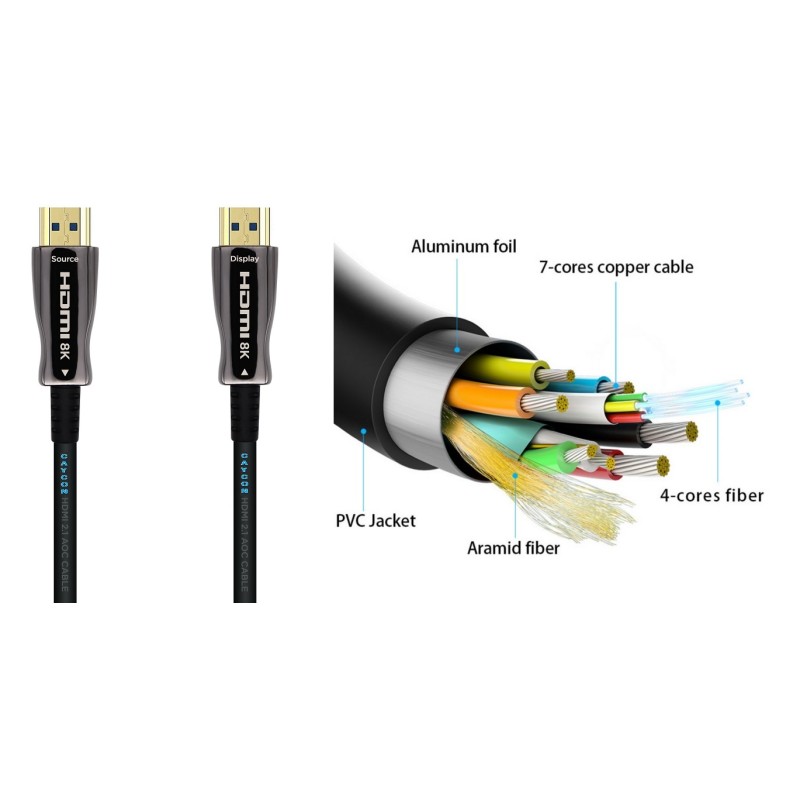 CABLE HDMI M-M V.2.1 100M FIBRA OPTICA8K