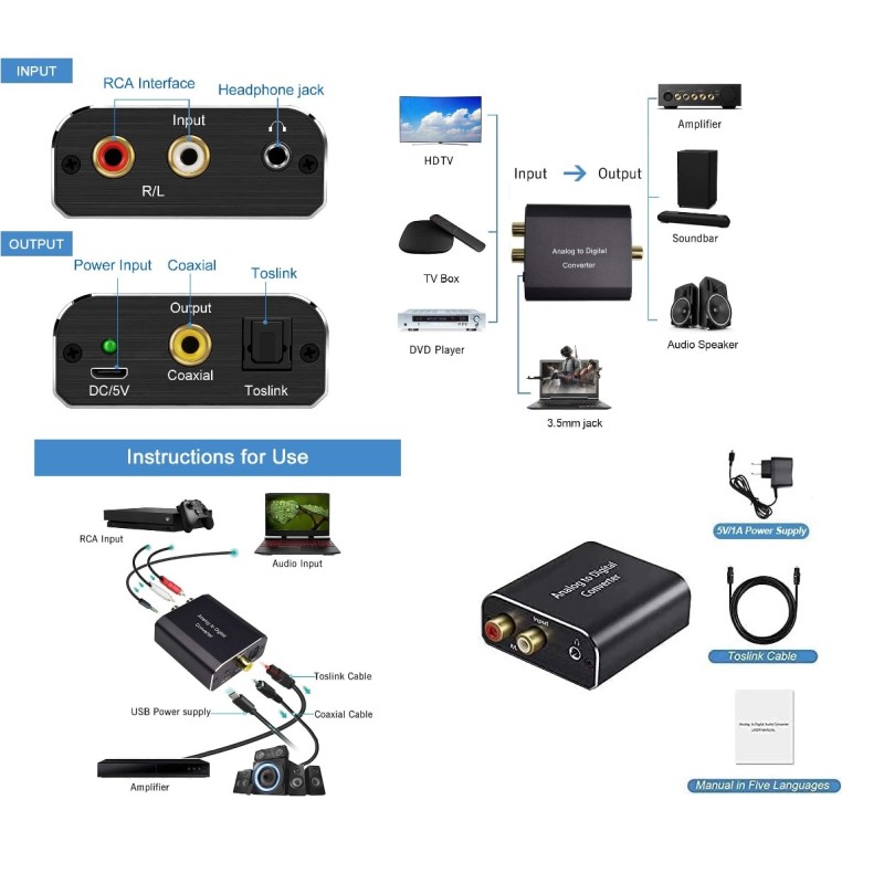 CONVERTIDOR AUDIO ANALOGICO A DIGITAL