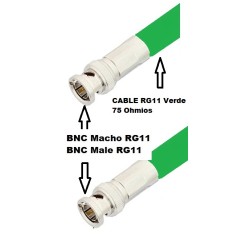 CABLE BNC M-M RG11 20M...