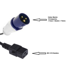 CABLE CETAC 3P 16A M-C19 H...