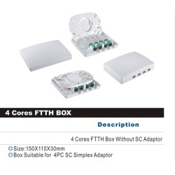 CAJA MURAL 4xSC...