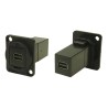 CONECTOR ADAPTADOR MINI DP H-H PANEL NEG