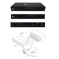 SPLITTER HDMI+DISPLAYPORT 1...