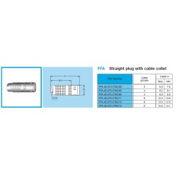 CONECTOR MACHO AEREO TRIAX8...