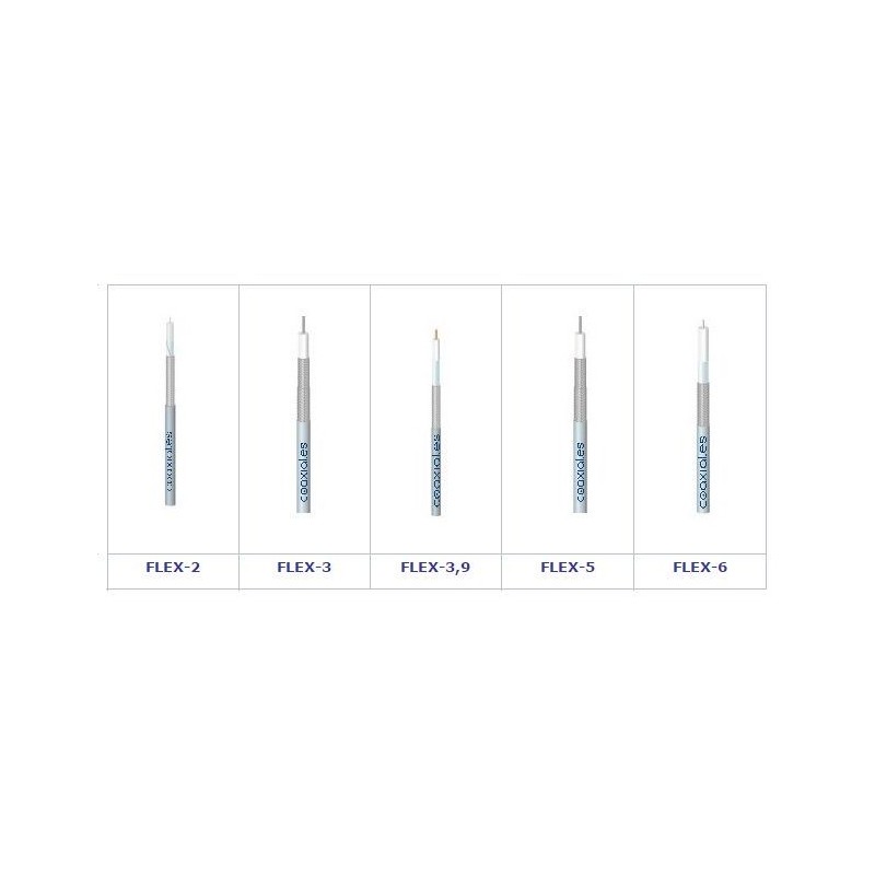 CABLE COAXIAL FLEX3 75 Ohmios