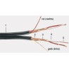 CABLE MICRO PARALELO AUDIO 2x2x0,19NEGRO