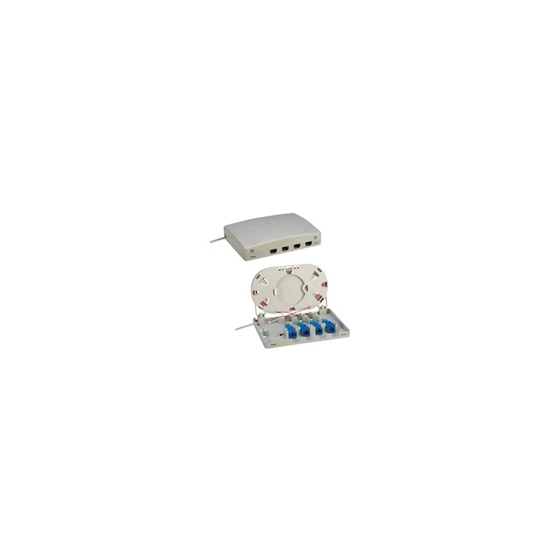 CAJA MURAL 4xSC SIMPLEX-4xLC DUPLEX PLAS