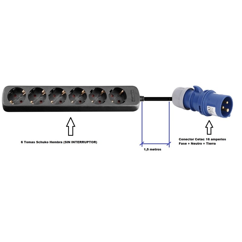 REGLETA 6 SCHUKO S/I CETAC 2P+T16A 1,5M
