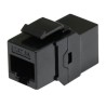 DOBLE HEMBRA RJ45 UTP CAT6A PANEL KEYSTO