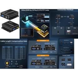 EXTENSOR VGA+USB POR UTP...