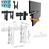 SOPORTE 4 PANTALLAS Videowall Push Pull