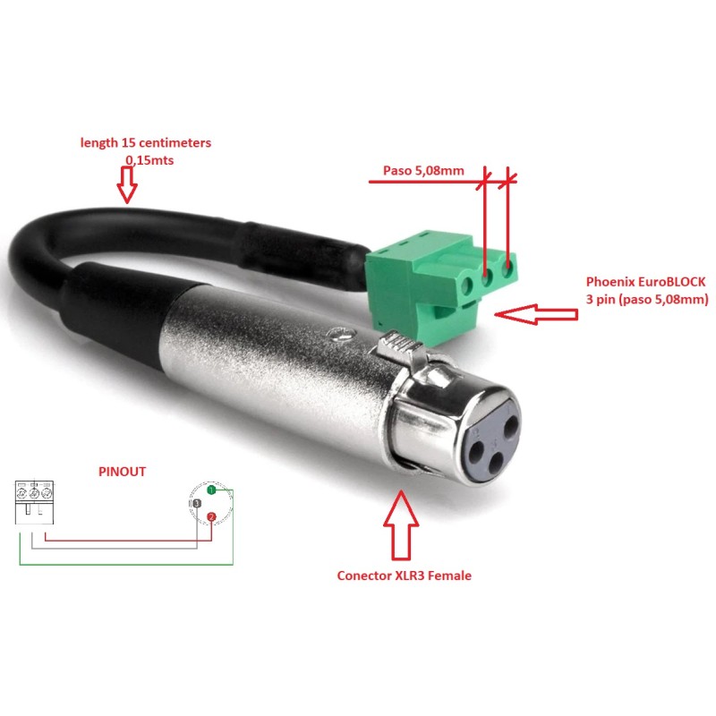 ADAPTADOR XLR3 HEMBRA PHOENIX 3P 5,08mm