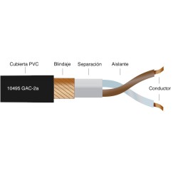 CABLE MICRO 2VIAS+PANT.REDONDO 5,4mmNEGR