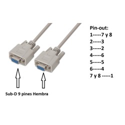 CABLE NULL MODEM RS232 DB9...