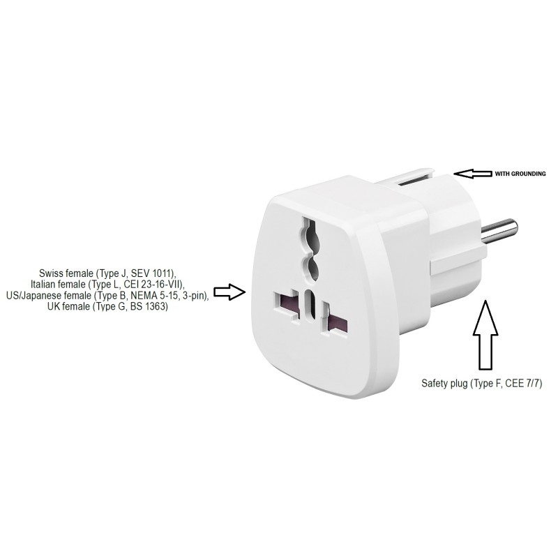 ADAPTADOR UK-USA-SUIZA-ITALIA a EUROPA B