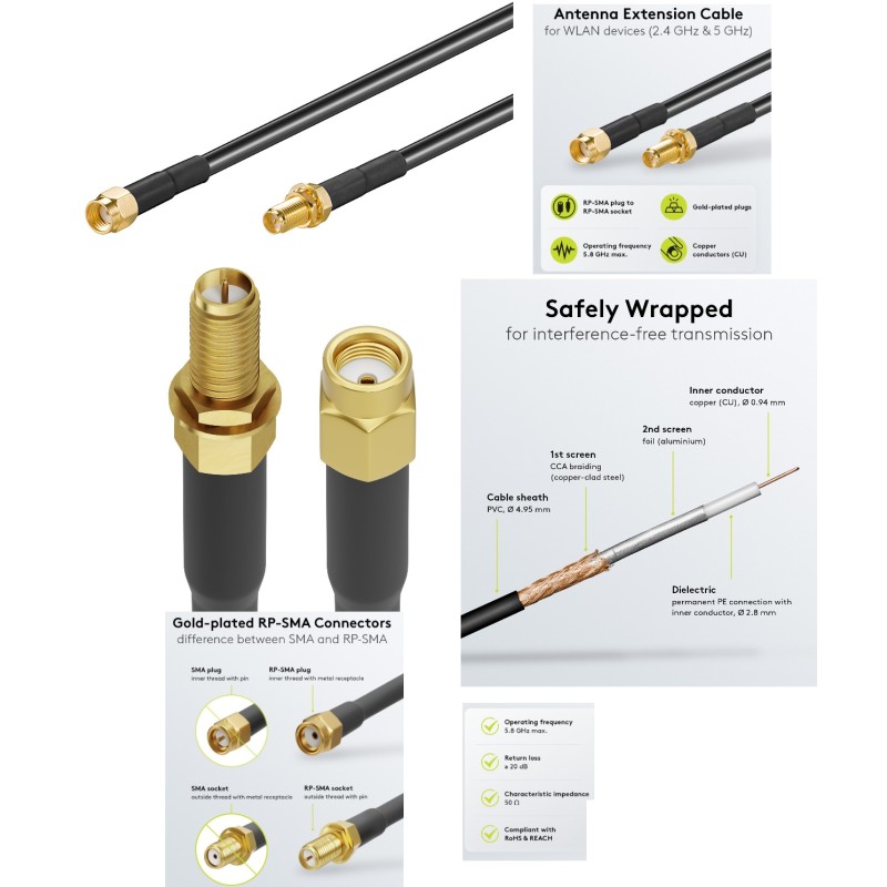 CABLE RP-SMA M-RP-SMA H LMR195 10M