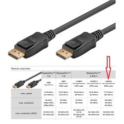 CABLE DISPLAYPORT M-M 16K...
