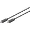 CABLE USB C M-M 2M NEGRO 3A 15W