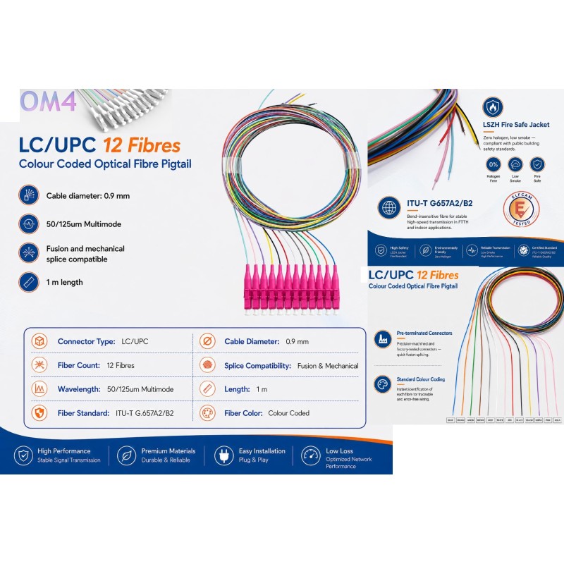 12u/ PIGTAIL OM4 LC 1M 900 micras 12 COL