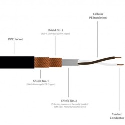 CABLE MICRO...