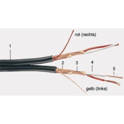 CABLE MICRO PARALELO AUDIO...